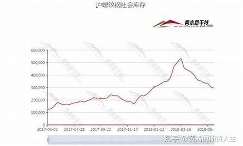 伦敦期货行情 铁矿石(伦敦铁矿石期货行情实时行情)_https://www.hn-life.com_上交所_第1张