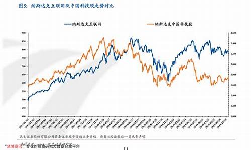 大豆期货行情最新消息(大豆期货价格行情走势)_https://www.hn-life.com_创业板_第1张