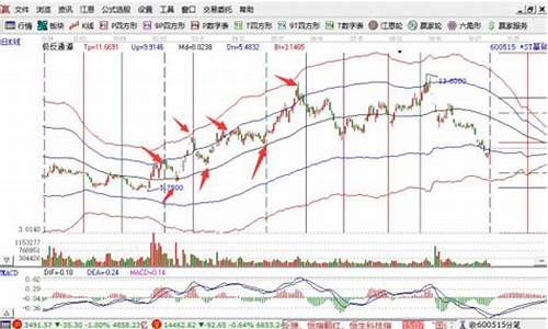2023股票哪个板块前景好些(2023股票哪个板块前景好些呀)_https://www.hn-life.com_深交所_第1张