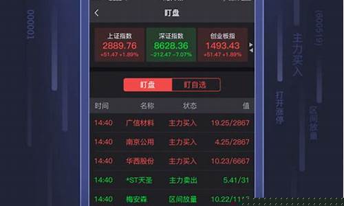手机炒股软件免费下载大全(手机炒股软件排行榜前十名)_https://www.hn-life.com_创业板_第1张