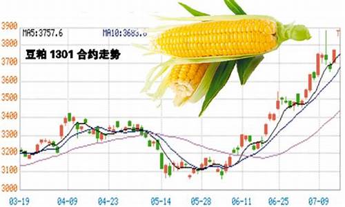 期货行情农产品(农产品期货交易市场)_https://www.hn-life.com_科创板_第1张