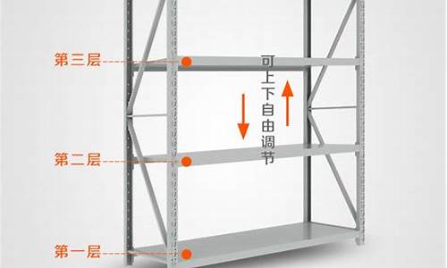 65cm的货架图片(65方货柜尺寸多大)_https://www.hn-life.com_科创板_第1张