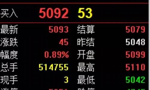 各期货高手(期货高手用2b交易法则)_https://www.hn-life.com_深交所_第1张