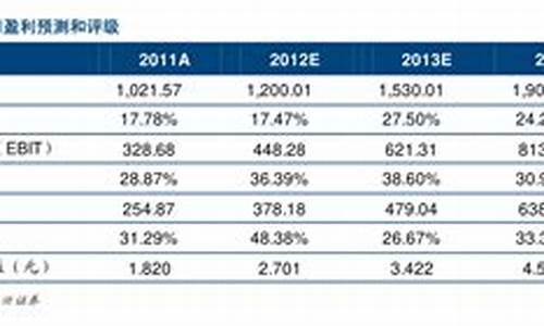 2023年首日破发新股一览(2023年破发次新股一览)_https://www.hn-life.com_北交所_第1张