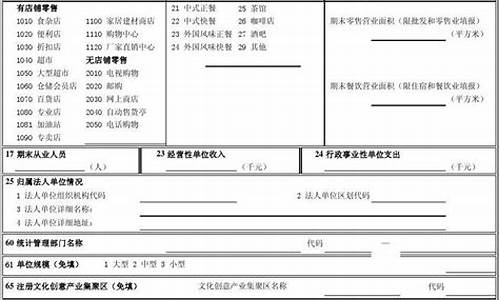产业活动单位是什么意思例子(产业活动单位举例)_https://www.hn-life.com_创业板_第1张