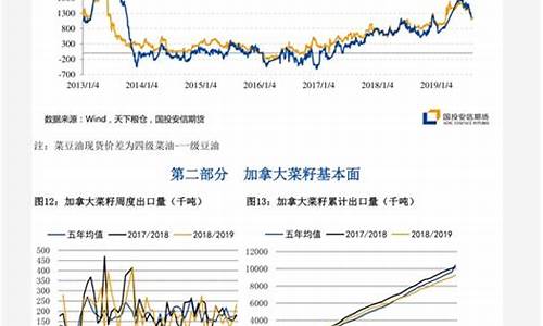 塑料期货极端行情怎么看(塑料期货最近怎么回事)_https://www.hn-life.com_科创板_第1张