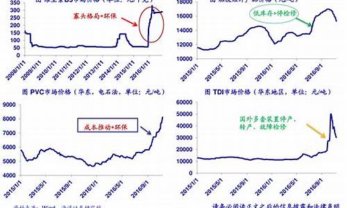 中国热煤期货行情走势分析(热煤是什么意思)_https://www.hn-life.com_深交所_第1张