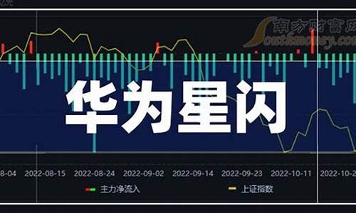 华为新闪龙头股(华为 龙头)_https://www.hn-life.com_北交所_第1张