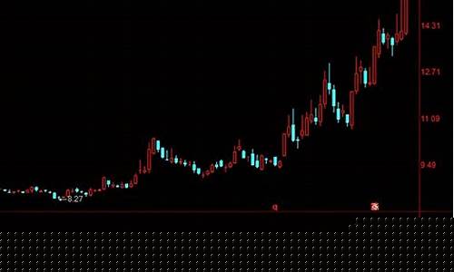 严重低估的券商股300059(券商被低估)_https://www.hn-life.com_上交所_第1张