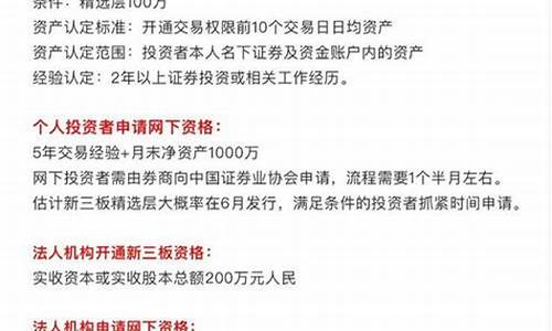 个人新三板开户条件(个人新三板开户条件有哪些)_https://www.hn-life.com_科创板_第1张