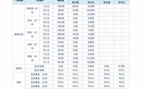 3d玻璃龙头股(3d玻璃概念股票)_https://www.hn-life.com_上交所_第1张