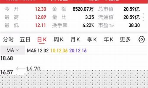 上海汇正财经炒股帮可靠吗(上海汇正财经服务费能退吗)_https://www.hn-life.com_北交所_第1张