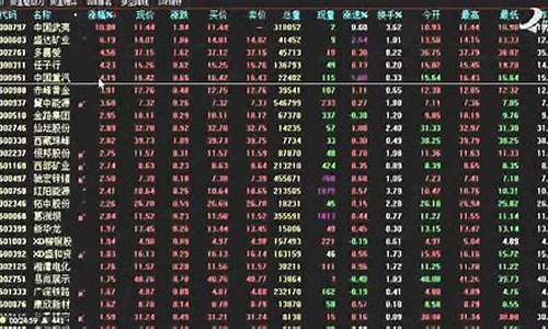 今日股票最新消息网(今日股票多少点收盘)_https://www.hn-life.com_北交所_第1张