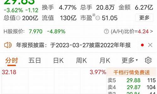 三六零为什么天天跌(天地在线为什么天天跌)_https://www.hn-life.com_北交所_第1张