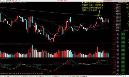 无锡期货行情在哪看(无锡期货配资)_https://www.hn-life.com_上交所_第1张