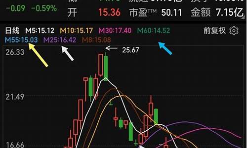 强势龙头股炒作基本原理(强势龙头股炒作基本原理分析)_https://www.hn-life.com_科创板_第1张