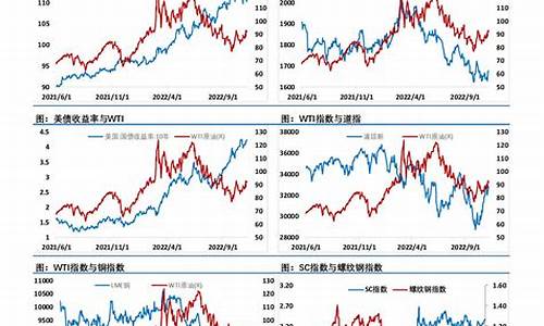 和讯期货行情中心(和讯期货网官网)_https://www.hn-life.com_深交所_第1张