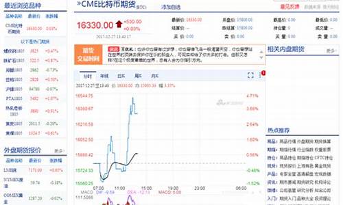 下载新浪期货行情(下载新浪彩票)_https://www.hn-life.com_创业板_第1张
