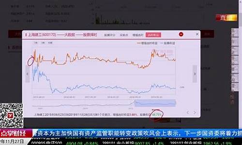 可以做财经直播的(可以做财经直播的平台)_https://www.hn-life.com_深交所_第1张