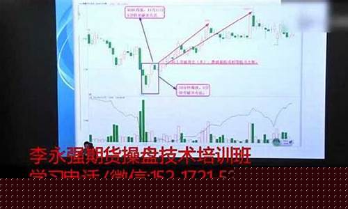 期货实战全程直播(期货在线直播)_https://www.hn-life.com_深交所_第1张