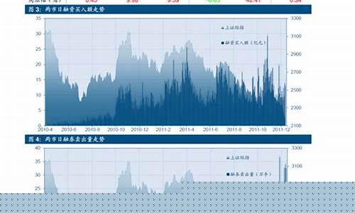 房地产龙头股票(房地产龙头股票代码)_https://www.hn-life.com_北交所_第1张