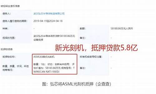 中国唯一一台7nm光刻机(中国唯一一台7nm光刻机为啥不用)_https://www.hn-life.com_科创板_第1张