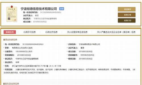 智慧配资怎么样(智慧赢配资)_https://www.hn-life.com_科创板_第1张