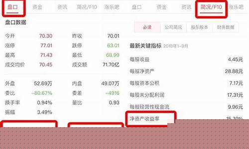怎么买新股票(如何购买股票)_https://www.hn-life.com_北交所_第1张