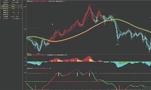 期货交易平台直播(期货直播最好的平台)_https://www.hn-life.com_科创板_第1张