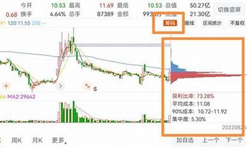 东方财富如何看板块下的个股(东方财富怎么看板块)_https://www.hn-life.com_深交所_第1张
