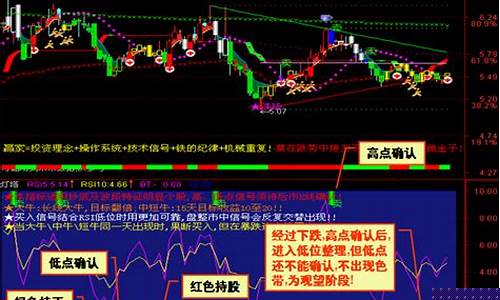灯塔股市直播可信不(灯塔股评)_https://www.hn-life.com_北交所_第1张