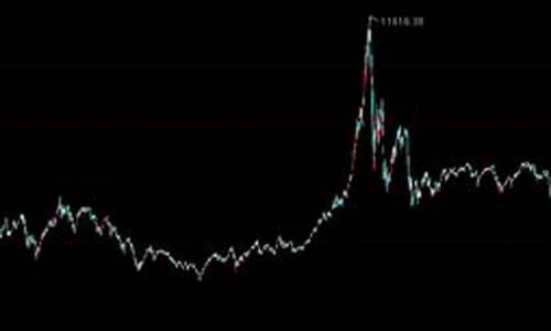排名前10的宽基指数基金(宽基指数推荐)_https://www.hn-life.com_深交所_第1张