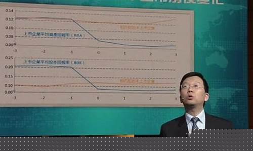 专家股市直播回放(专家股市直播回放在哪看)_https://www.hn-life.com_创业板_第1张
