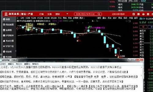 期货外汇直播(期货外汇直播宿)_https://www.hn-life.com_科创板_第1张