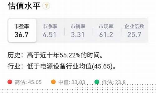 哪个投资股票的软件哪个好(股票投资手机软件)_https://www.hn-life.com_深交所_第1张