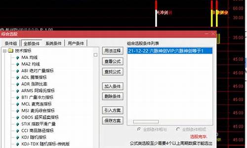炒股软件六脉神剑指标(六脉神剑指标)_https://www.hn-life.com_创业板_第1张