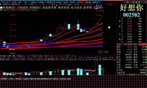 来去股市直播间(股票市场直播)_https://www.hn-life.com_科创板_第1张