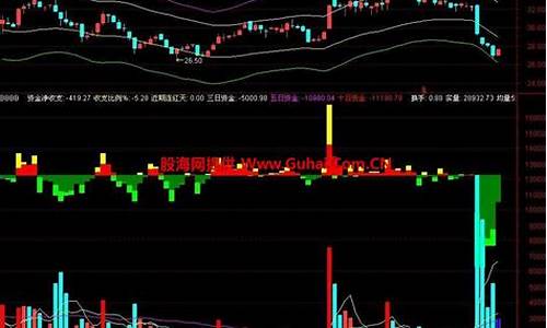 抄股入门知识(抄股步骤)_https://www.hn-life.com_科创板_第1张