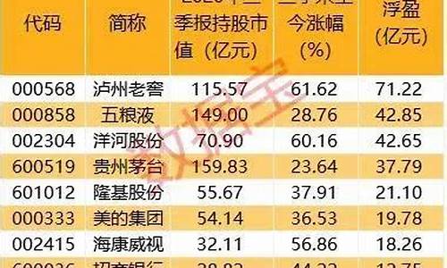 四川期货直播平台(四川期货直播平台有哪些)_https://www.hn-life.com_上交所_第1张