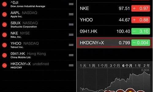 买了炒股软件不给退怎么办(炒股软件会不会突然不能用了)_https://www.hn-life.com_科创板_第1张