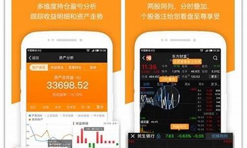 国内炒股用什么软件(国内炒股软件哪个最好)_https://www.hn-life.com_科创板_第1张