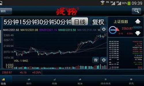 如何关闭钱龙股市直播(钱龙股票怎么使用)_https://www.hn-life.com_科创板_第1张