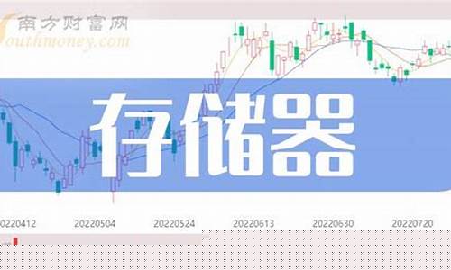 今日龙头股票有哪些(今日龙头板块)_https://www.hn-life.com_深交所_第1张