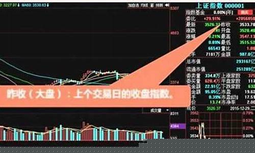 初学股票入门(新手入门股票知识)_https://www.hn-life.com_深交所_第1张
