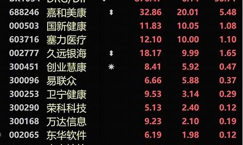 哪只股票比较有潜力2020(哪只股票比较有潜力2020)_https://www.hn-life.com_创业板_第1张