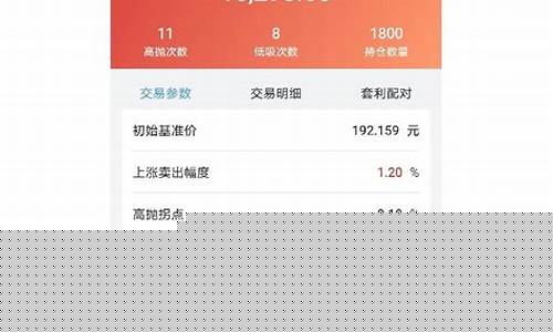 投股票用什么软件(投股用那个软件最好)_https://www.hn-life.com_创业板_第1张