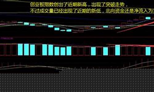 如何确定板块的领涨股(怎样选出领涨板块)_https://www.hn-life.com_北交所_第1张