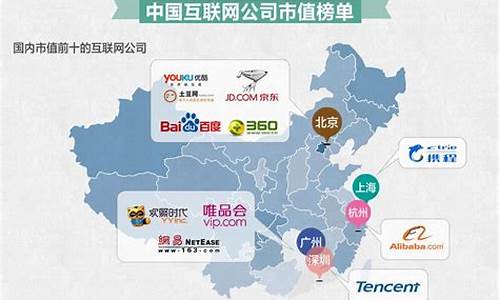 中国的互联网上市公司(中国的互联网上市公司有几家)_https://www.hn-life.com_深交所_第1张