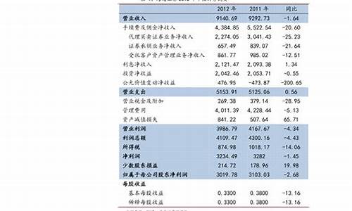 奥马电器股票股吧(奥马电器股票股吧最新消息)_https://www.hn-life.com_深交所_第1张