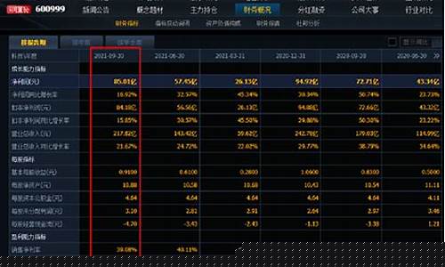 券商股票龙头排名(券商十大龙头)_https://www.hn-life.com_北交所_第1张